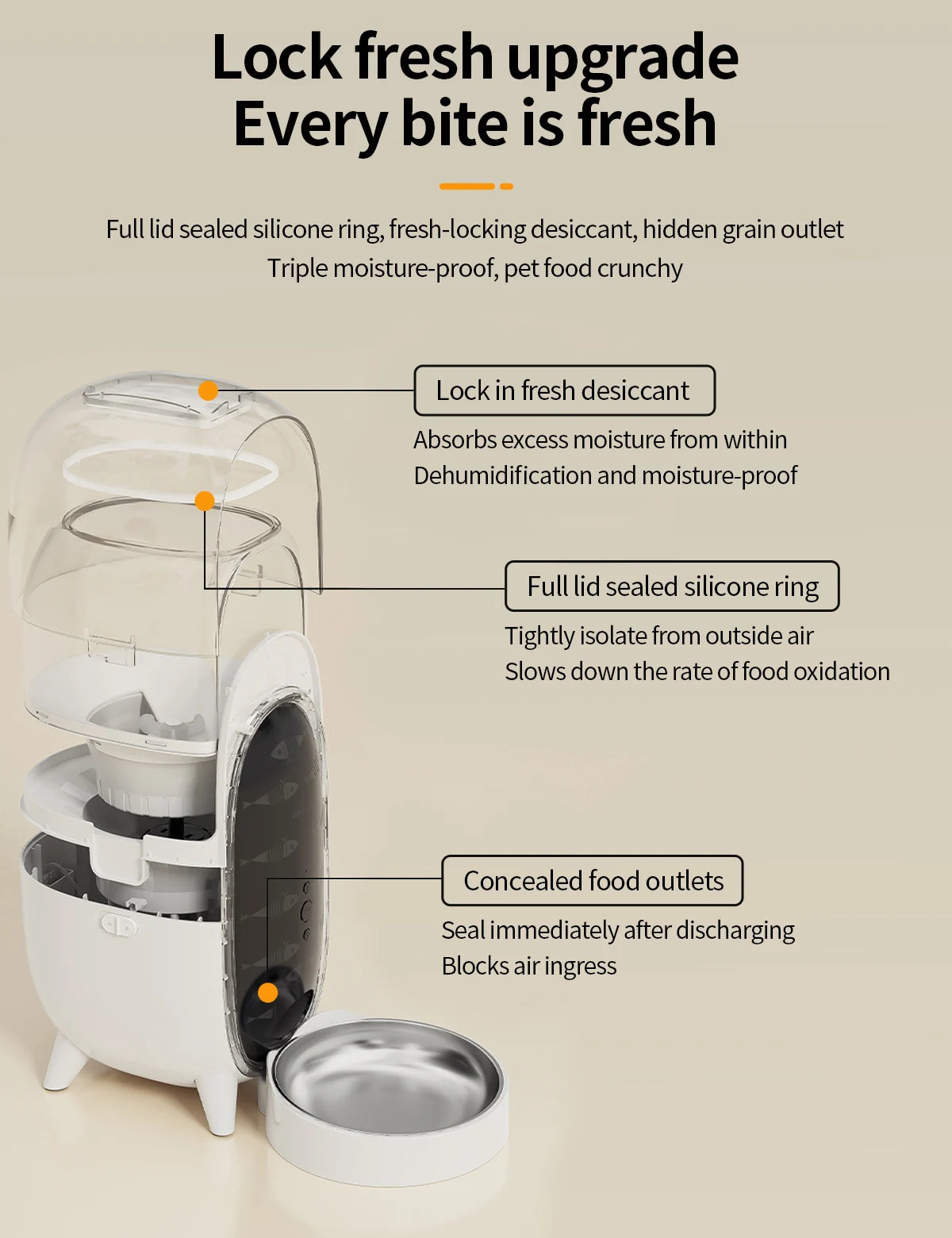 Automatic Cat Feeder, with 2.4G WiFi