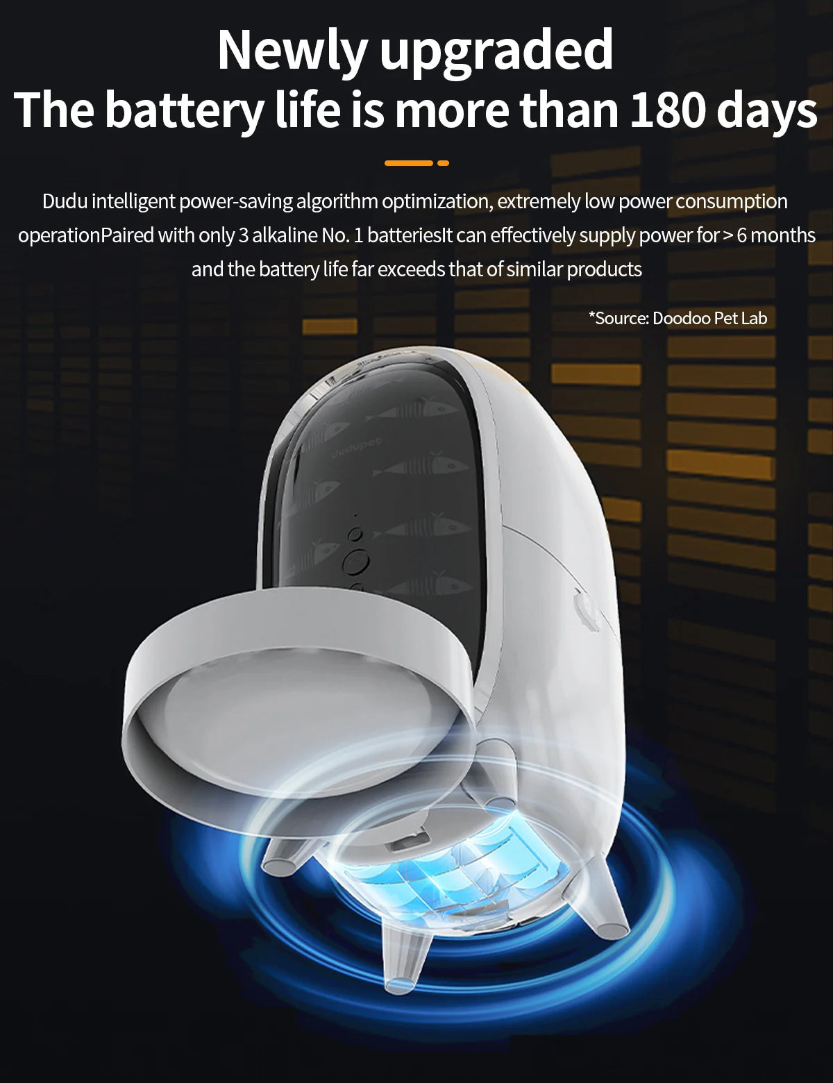 Automatic Cat Feeder, with 2.4G WiFi