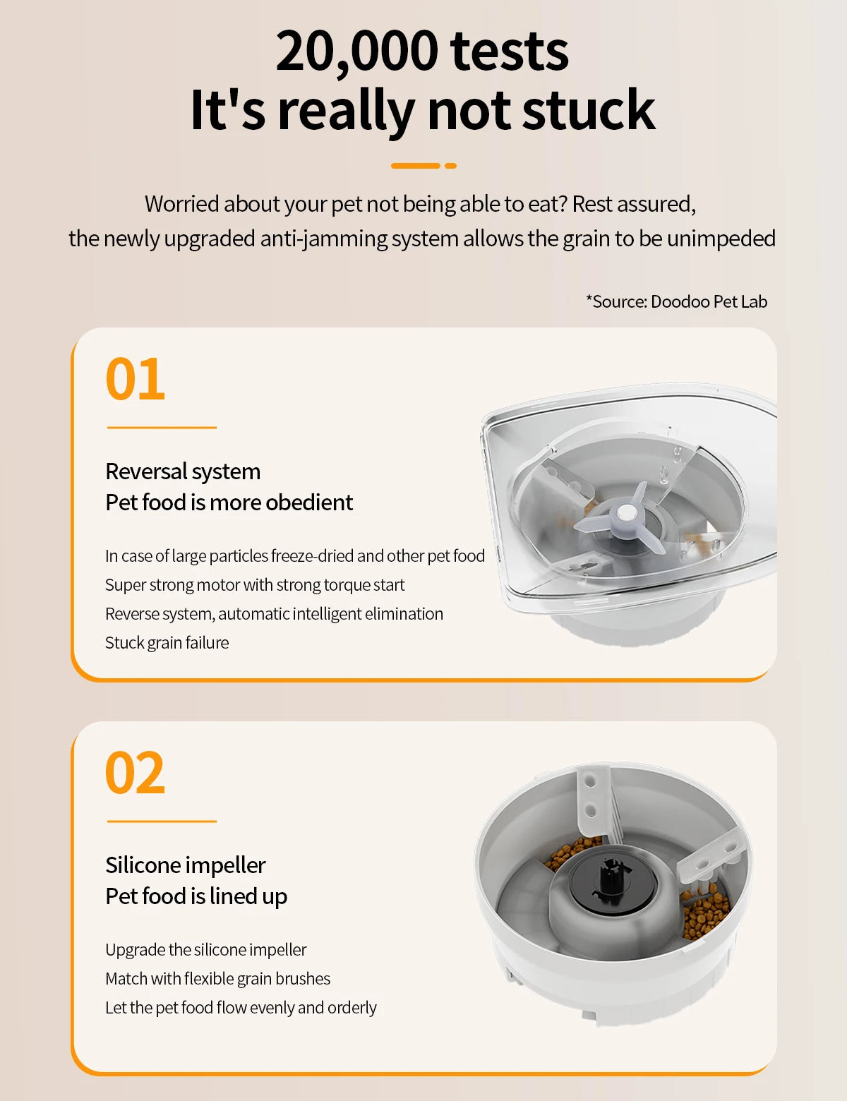 Automatic Cat Feeder, with 2.4G WiFi