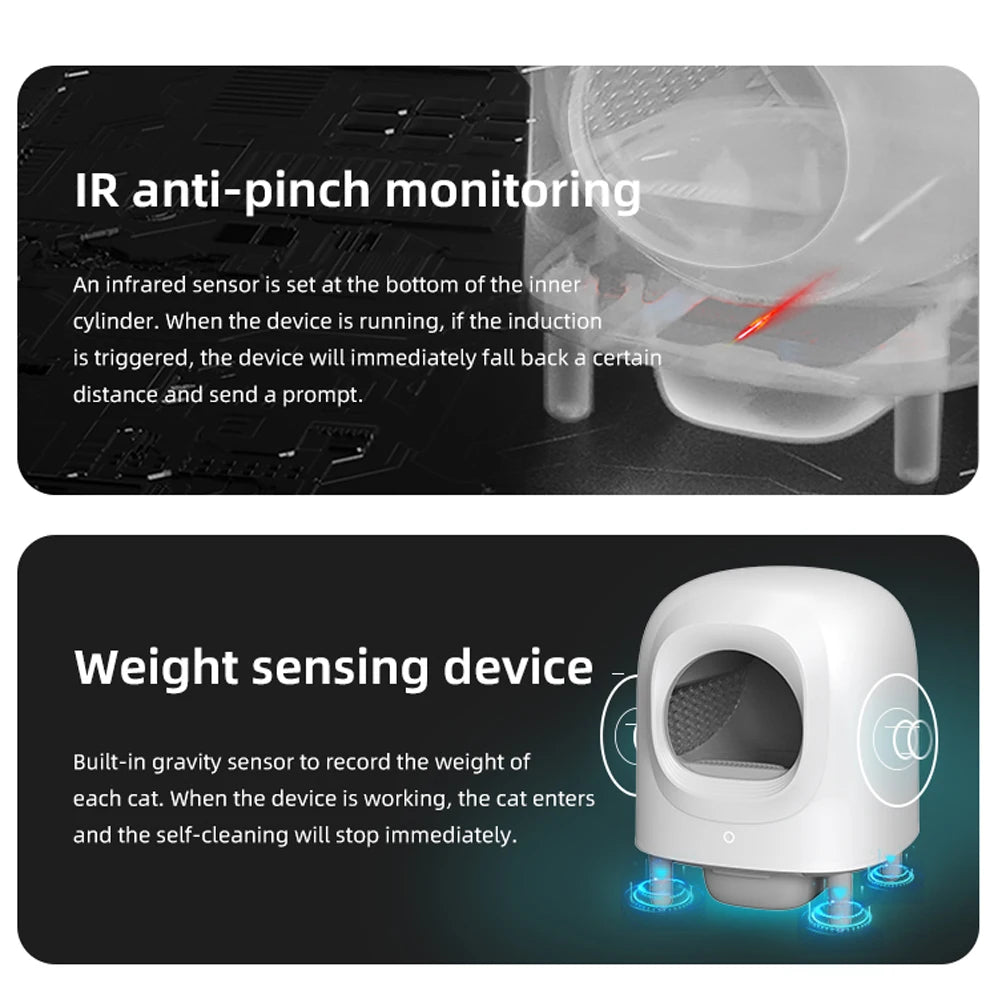 Petree 2.0 pro 2024 56L Automatic Smart Cat Litter Box Self Cleaning Fully Enclosed Cat Litter Box Pet Toilet Litter Tray