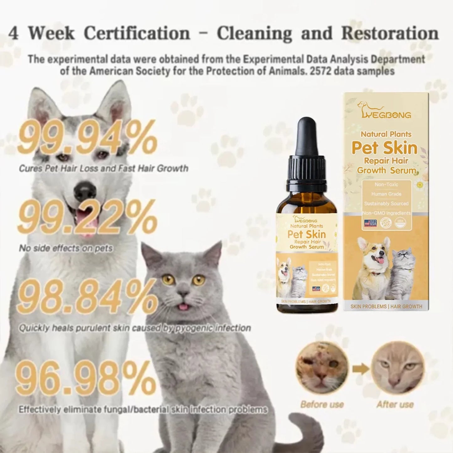 Pet Itch Relief Spray for Cats & Dogs