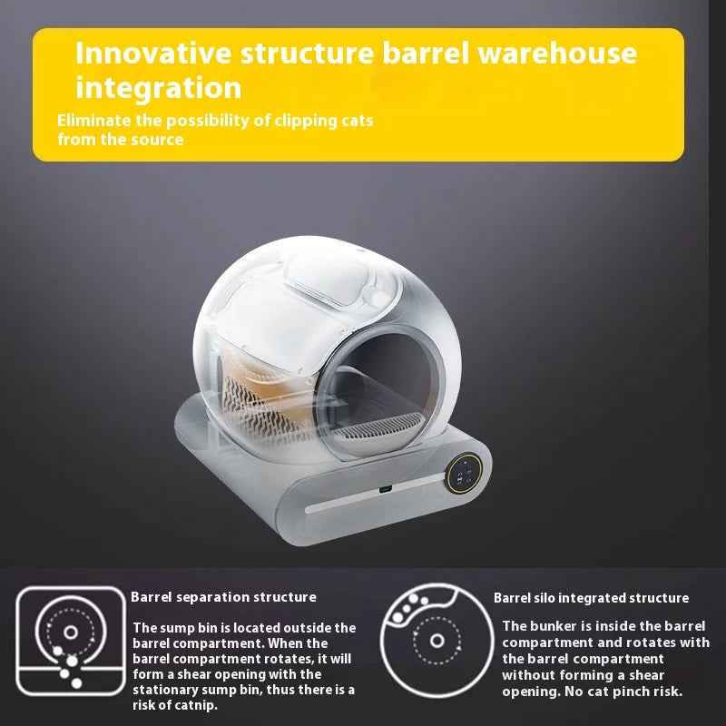 Electric Cat Litter Box